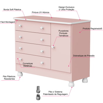 Cômoda Sapateira Com Pés Regulavel Trocador E Colchão Gaveteiro Funcional 4 Gavetas Organizador Cor Rosa - Móveis Bela 