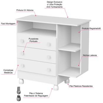 Cômoda Trocador Infantil Bebê 3 Gavetas com Nicho Pés Regulagem Com Colchão Pratico MDF Funcional Organizador Móveis Bela Branco