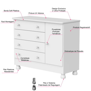 Cômoda Sapateira Com Pés Regulavel Trocador E Colchão Gaveteiro Funcional 4 Gavetas Organizador Cor Branco - Móveis Bela